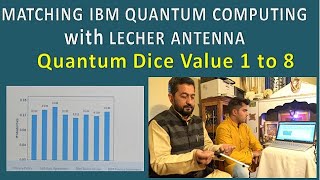 Matching IBM Quantum Computing with Lecher Antenna [upl. by Dnilasor81]