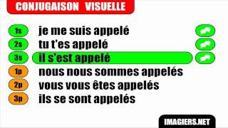 French verb conjugation  Sappeler  Indicatif Passé composé [upl. by Draper]