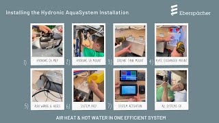 Hydronic AquaSystem  An Installation w Ray Outfitted [upl. by Htidra]