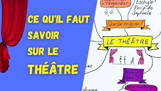 LE THÉÂTRE  ce quil faut connaître pour le commentaire du BAC de français [upl. by Yr]