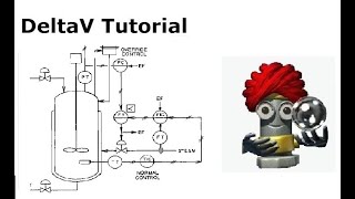 Emerson DeltaV  Override Control for Reactor Over pressure control [upl. by Llenrub]