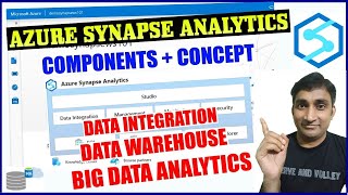 Azure Synapse Tutorial  Dedicated SQL Pool  Workspace  Pipeline  Spark Pool  Sarnendu De [upl. by Audun]