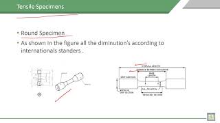 Material Science  1  C6L3  tensile test Tensile Specimens [upl. by Aihsela961]