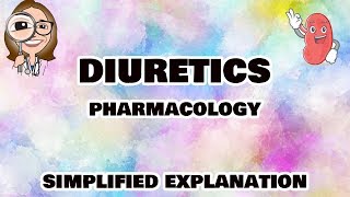 Diuretics  Pharmacology  Med Vids made simple [upl. by Ahsiket213]