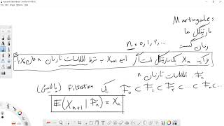 مارتینگل‌ها [upl. by Callan]