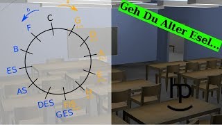 Herr Petri erklärt Der Quintenzirkel [upl. by Schick]