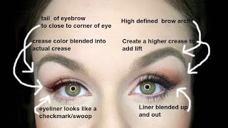 DROOPY EYES MAKEUP EASY FIXES FOR INSTANT EYELIFT [upl. by Ahsiatal]