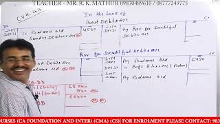 Provision for bad and doubtful debts Solved sums  Mathur Sir Classes [upl. by Iinden820]