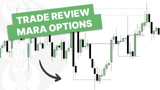 MARA Trade Review  H1 Market Maker Buy Model MMXM [upl. by Ruiz471]