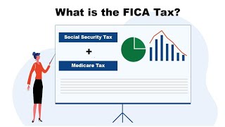 Understanding FICA Taxes and Wage Base Limit  123PayStubs [upl. by Burt187]