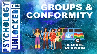 Groups and Conformity  Social Influence  Psychology ALevel Revision Tool [upl. by Nyleimaj]