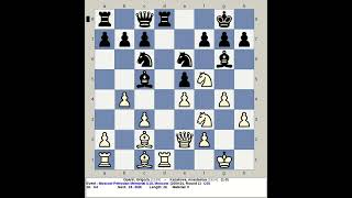 Oparin Grigoriy vs Kazakova Anastasiya  Moscow Petrosian Memorial Chess U18 2009 Russia [upl. by Gundry]