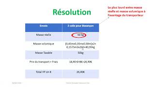 TARIFICATION MESSAGERIE MASSE RÉELLE MASSE VOLUMIQUE [upl. by Ioab]