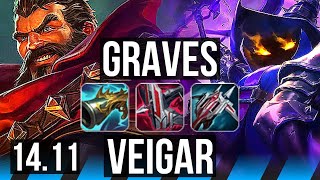 GRAVES vs VEIGAR MID  Quadra 937 500 games  BR Master  1411 [upl. by Frodeen]