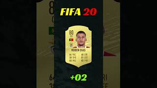 RUBEN DIAS FIFA EVOLUTION IS INSANE 🔥⭐ eafc25 fc25 fc24 fifa fifa25 [upl. by Ross]