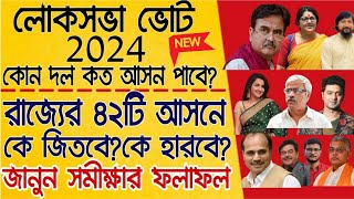 লোকসভা ভোটে বাংলায় কোন আসনে কে জিতবে রাজ্যের ৪২টি আসনের সমীক্ষার ফলাফল । Loksabha Vote exit poll [upl. by Oflodur]