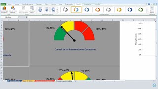 Indicadores de utilización de recursos  Indicadores de mantenimiento industrial [upl. by Acinnad]