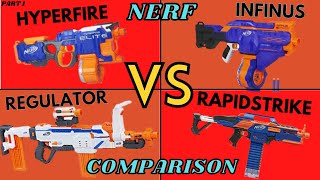 NERF Hyperfire vs Infinus vs Rapidstrike vs Regulator EPIC ELITE MACHINE GUN COMPARISON amp OVERVIEW [upl. by Clem817]