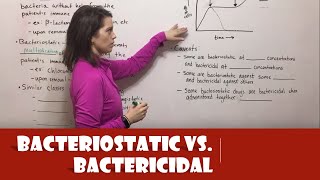 Bacteriostatic vs Bactericidal Antibiotics [upl. by Adelaja432]