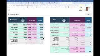 Top Silver DevelopmentExploration Stocks  July 2024 [upl. by Nosirrag]