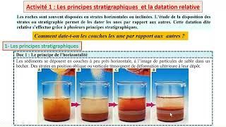 1bac Chapitre II  Reconstitution de l’histoire géologique d’une région sédimentaire [upl. by Llesram693]