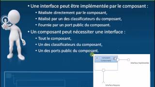 UML  Diagramme de composants [upl. by Tanner774]