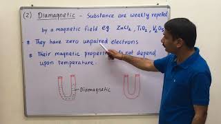 111Magnetic properties  Paramagnetic Diamagnetic FerromagneticAntiferromagneticFerrimag [upl. by Notsua]