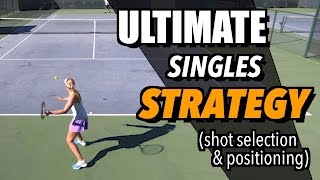 Tennis Singles Strategy  Tactics and Positioning  How To Play Singles [upl. by Aneloj]