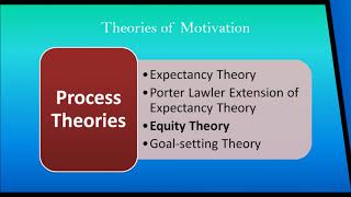 Process Theories of Motivation Vroom Expectency Porter Lawler Expectancy Adams Equity Latham Locke G [upl. by Svirad934]