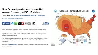 Second Fakest July On Record [upl. by Gnni]