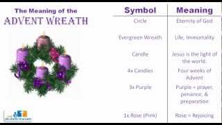 The Meaning of the Advent Wreath [upl. by Carvey]