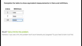 Liters to milliliters examples [upl. by Ylluz761]