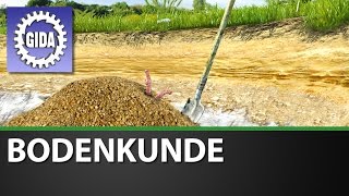 Trailer  Bodenkunde  Sachunterricht  Schulfilm [upl. by Irek274]