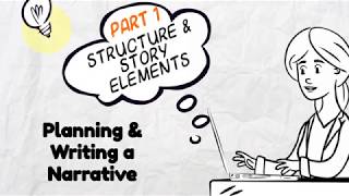 Writing a Narrative Part 1 Structure amp Elements  EasyTeaching [upl. by Aniela541]