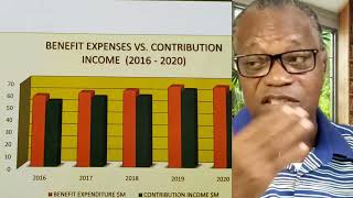 FACTUALLY SPEAKING  Social Security and a declining population [upl. by Salguod464]