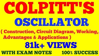 COLPITTS OSCILLATOR  CONSTRUCTION WORKING ADVANTAGES amp APPLICATIONS OF COLPITTS OSCILLATOR [upl. by Galatea]