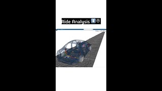 Simpack Ride Analysis [upl. by Olleina]