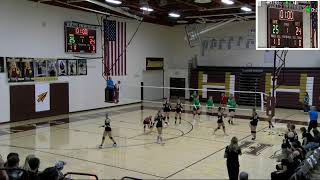 Lady Red Volleyball vs Wichita Co Regional [upl. by Ljoka698]