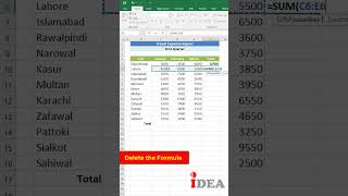 Auto Sum in Excel  Excel Tips and Tricks  Excel Hacks exceltips [upl. by Powell]