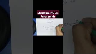 Structure of Isosorbide dinitrate [upl. by Itirp]