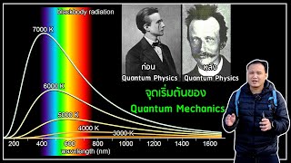 Max Planck และ Black Body จุดเริ่มต้นของ กลศาสตร์ควอนตัม Quantum Mechanics [upl. by Neoma]