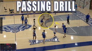 Basketball Passing Drill 82 PASSES IN 1 MIN [upl. by Whitelaw]