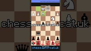 How to get Chess Game Review and analysis for FREE shorts chess brilliantmove [upl. by Dame]