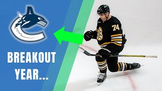 The Canucks newest additions are READY TO PROVE [upl. by Bernadene]