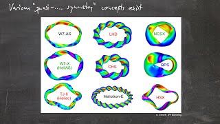 Fusion Research Lecture 12  The stellarator part 2 [upl. by Spike]