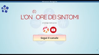 Lonore dei sintomi [upl. by Linnie]