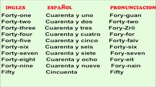 Aprende Ingles  Los Numeros del 41 al 50 en ingles  English for Spanish Speakers [upl. by Elephus616]