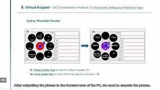 How to use RemoteOne Virtual Keypad App in a Windows PC [upl. by Aneehsar]