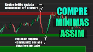 COMO NÃO TOMAR VIOLINADAS IMPORTANTE [upl. by Argent330]