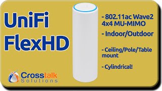 UniFi FlexHD [upl. by Ehgit]